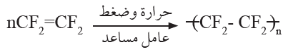 مبلمر التفلون